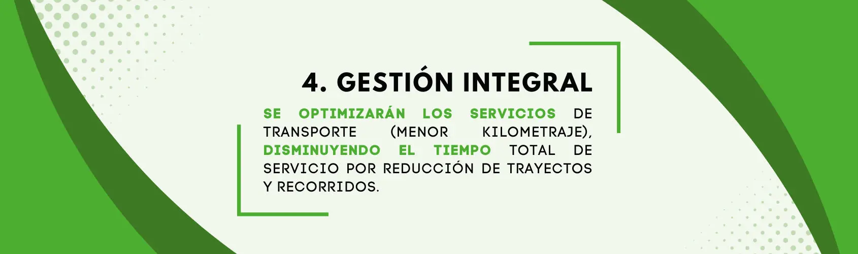 Gestión Integral